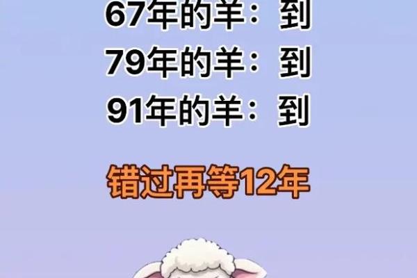 晚上十点出生的属羊男孩如何起名,适合什么字姓名 晚上十点出生的属羊男孩如何起名,适合什么字姓名