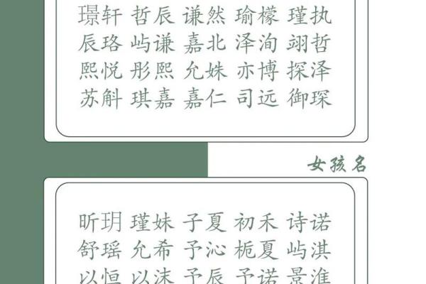 2019年3月30号未时出生的男孩起名方法姓名 2019年3月30号未时出生的男孩起名方法姓名