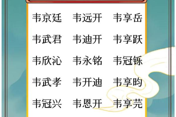 2019年3月30号未时出生的男孩起名方法姓名 2019年3月30号未时出生的男孩起名方法姓名