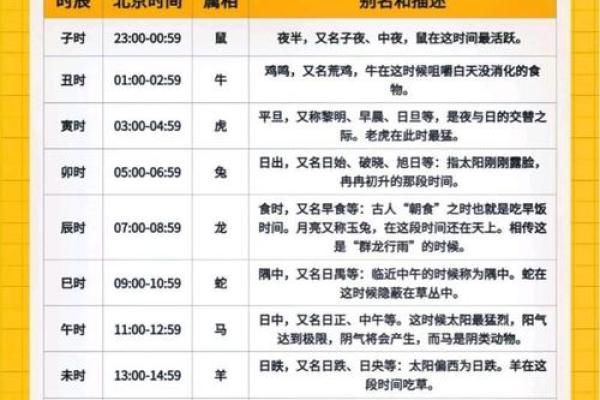 2019年5月18号卯时出生的男孩如何起名姓名