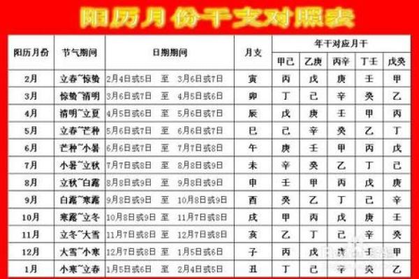 2019年5月2号寅时出生的男孩起名方法姓名 2019年5月2号寅时出生的男孩起名方法姓名