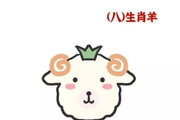 晚上九点出生的属羊男孩起什么名，用什么字姓名