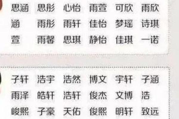 上午10点出生的属牛男孩应该用什么字取名字姓名