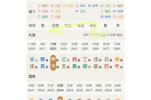 2019年3月22号辛时出生的男孩应该起什么样的名字姓名