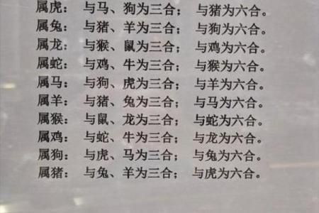属鼠辰时出生的男孩宜用什么字取名字，怎样取名字姓名