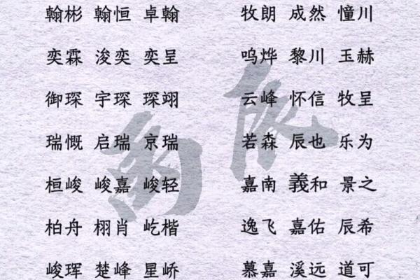 2019年6月15号丑时出生的男孩起名方法姓名 2019年6月15号丑时出生的男孩起名方法姓名