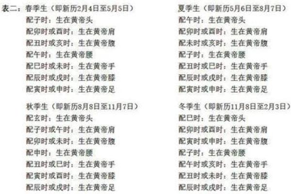 2019年6月15号丑时出生的男孩起名方法姓名 2019年6月15号丑时出生的男孩起名方法姓名