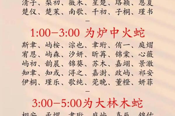 2019年4月25号子时出生的男孩应该起什么样的名字姓名