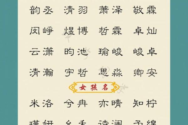 12月份出生的属蛇男孩起什么名字好呢姓名