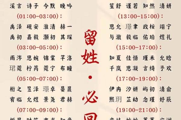 2019年6月26号丑时出生的男孩起名时要注意什么姓名 2019年6月26号丑时出生的男孩起名时要注意什么姓名