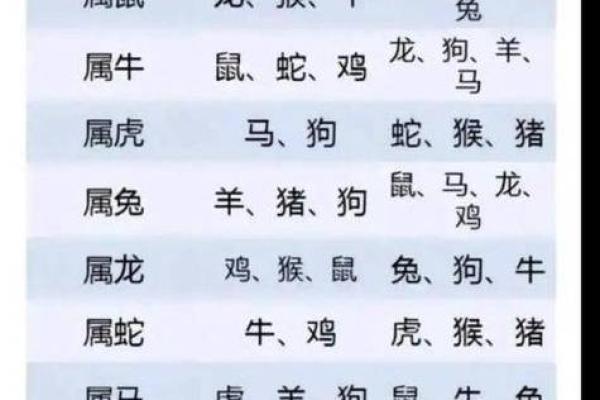 2月份出生的属鸡男孩起什么名字好姓名 2月份出生的属鸡男孩起什么名字好姓名