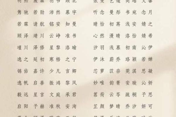万姓女孩名字大全-万姓女孩起名字大全-万姓名字大全姓名 万姓女孩名字大全-万姓女孩起名字大全-万姓名字大全姓名