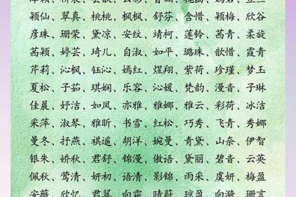 万姓女孩名字大全-万姓女孩起名字大全-万姓名字大全姓名 万姓女孩名字大全-万姓女孩起名字大全-万姓名字大全姓名