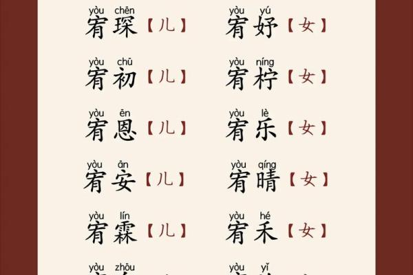 邴姓女孩名字大全-邴姓女孩起名字大全-邴姓名字大全姓名 邴姓女孩名字大全-邴姓女孩起名字大全-邴姓名字大全姓名