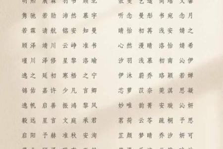 万姓女孩名字大全-万姓女孩起名字大全-万姓名字大全姓名