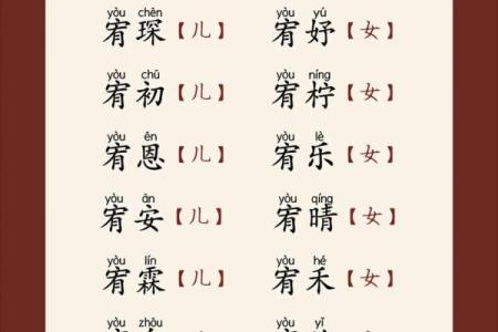 邴姓女孩名字大全-邴姓女孩起名字大全-邴姓名字大全姓名