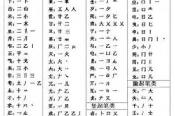 帅姓女孩名字大全-姓名学-华易算命网姓名 帅姓女孩名字大全-姓名学-华易算命网姓名