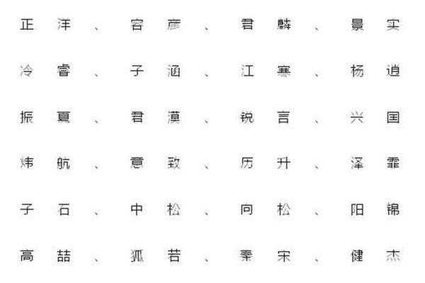 晚上9点出生的属虎男孩如何起名,宜用什么字姓名 晚上9点出生的属虎男孩如何起名,宜用什么字姓名