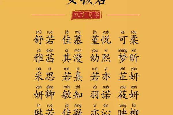 毛姓女孩名字大全-毛姓女孩起名字大全-毛姓名字大全姓名 毛姓女孩名字大全-毛姓女孩起名字大全-毛姓名字大全姓名