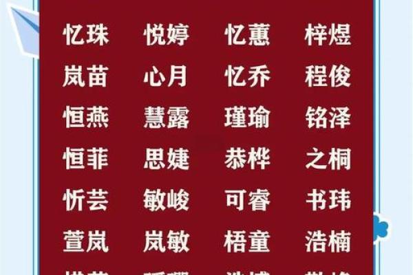 早上7点出生的属虎男孩怎么起名,适合什么字姓名 早上7点出生的属虎男孩怎么起名,适合什么字姓名