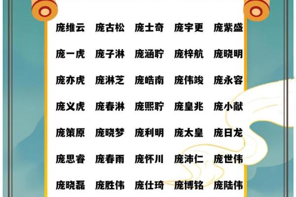 庞姓女孩名字大全-庞姓女孩起名字大全-庞姓名字大全姓名 庞姓女孩名字大全-庞姓女孩起名字大全-庞姓名字大全姓名