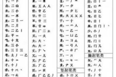 帅姓女孩名字大全-姓名学-华易算命网姓名