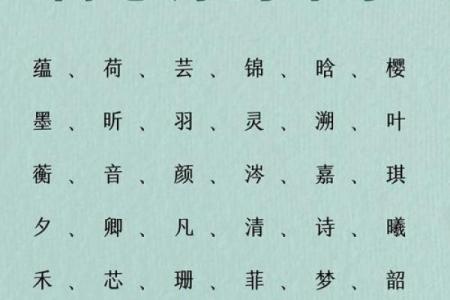 寓意美好的女孩取名用字-姓名学-华易网姓名