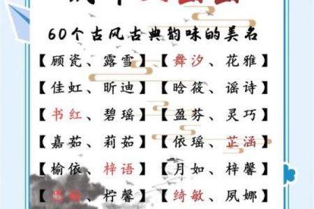 要给上午11点出生的属鼠男孩起名用什么字姓名