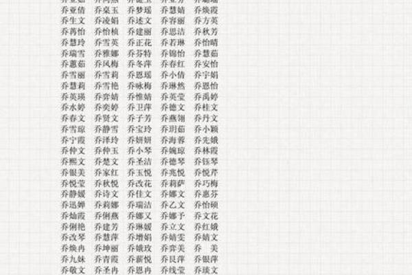 属猴申时出生的男孩如何起名,宜用什么字姓名 属猴申时出生的男孩如何起名,宜用什么字姓名