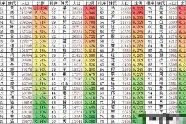 缪姓男孩名字大全-缪姓男孩起名字大全-缪姓名字大全姓名 缪姓男孩名字大全-缪姓男孩起名字大全-缪姓名字大全姓名