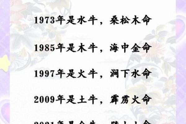 给晚上9点出生的属牛男孩取名字适合用什么字姓名 给晚上9点出生的属牛男孩取名字适合用什么字姓名