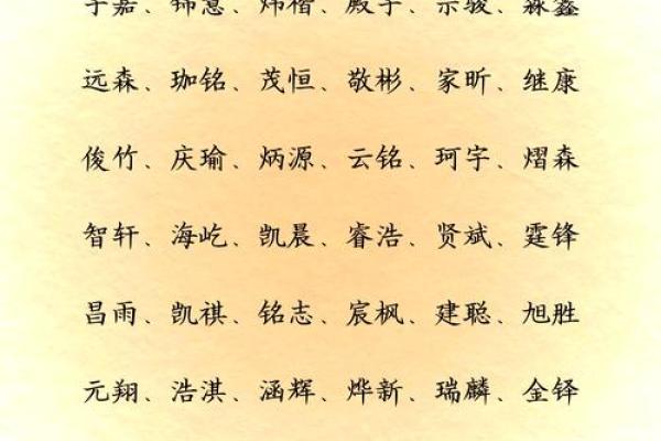 谈姓男孩名字大全-谈姓男孩起名字大全-谈姓名字大全姓名 谈姓男孩名字大全-谈姓男孩起名字大全-谈姓名字大全姓名
