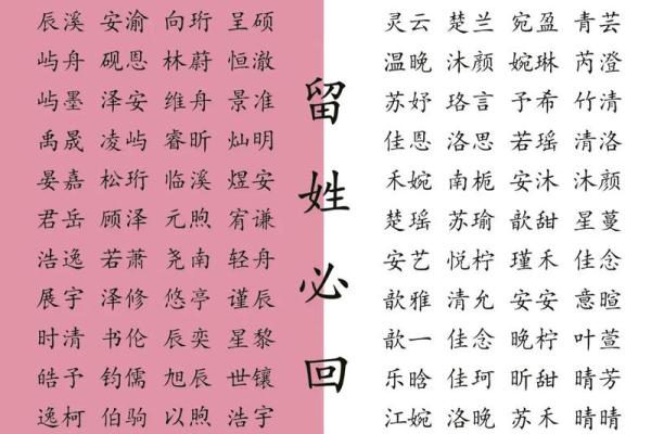 2019年3月26号巳时出生的男孩要怎么起名字姓名 2019年3月26号巳时出生的男孩要怎么起名字姓名