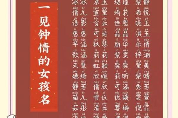 属狗女生好听的小名有哪些?女孩洋气的小名汇总姓名 属狗女生好听的小名有哪些?女孩洋气的小名汇总姓名