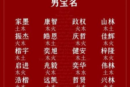 五行缺木的男孩取什么名字最好？五行缺木是什么意思？-华易网姓名