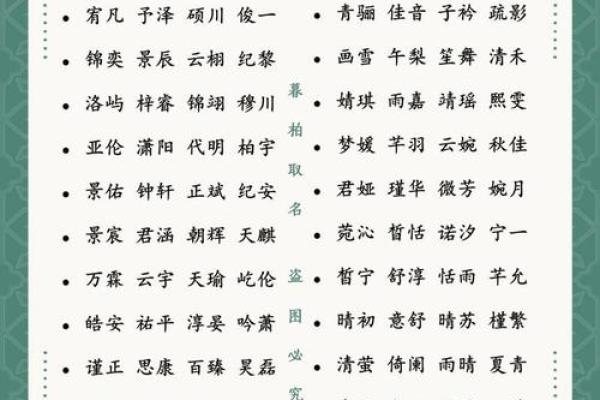 2019年4月4号丑时出生的男孩如何起名姓名