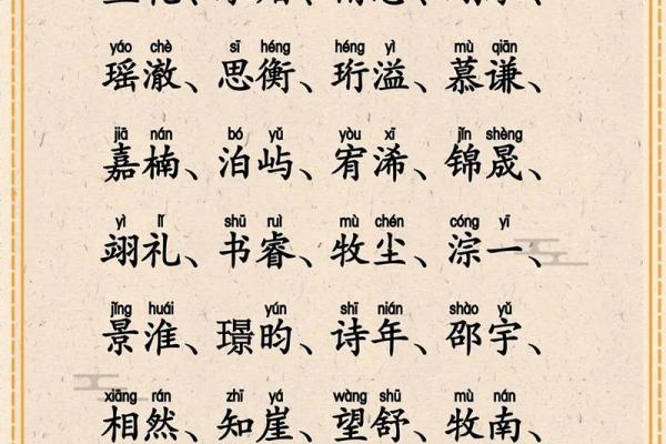 2019年4月12号丑时出生的男孩要怎么起名字姓名 2019年4月12号丑时出生的男孩要怎么起名字姓名