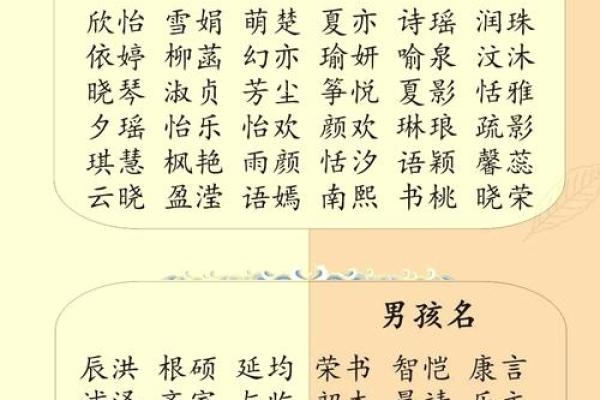 喻姓女孩名字大全-喻姓女孩起名字大全-喻姓名字大全姓名 喻姓女孩名字大全-喻姓女孩起名字大全-喻姓名字大全姓名