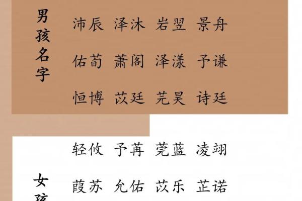 2019年4月18号子时出生的男孩如何起名姓名 2019年4月18号子时出生的男孩如何起名姓名