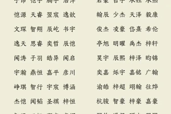 11月份出生的属兔男孩应如何取名字姓名 11月份出生的属兔男孩应如何取名字姓名