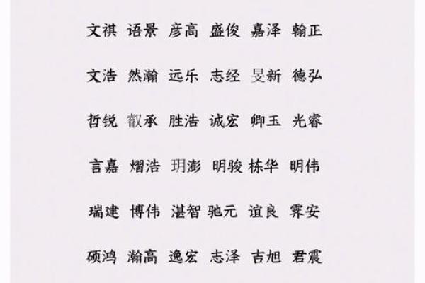 2019年5月9号丑时出生的男孩起名时要注意什么姓名