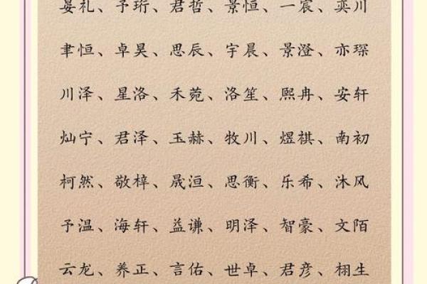 2019年4月13号丑时出生的男孩应该起什么样的名字姓名 2019年4月13号丑时出生的男孩应该起什么样的名字姓名