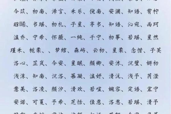 2019年4月2号戌时出生的女孩怎么起名?起什么名字合适?姓名 2019年4月2号戌时出生的女孩怎么起名?起什么名字合适?姓名