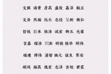 2019年5月9号丑时出生的男孩起名时要注意什么姓名