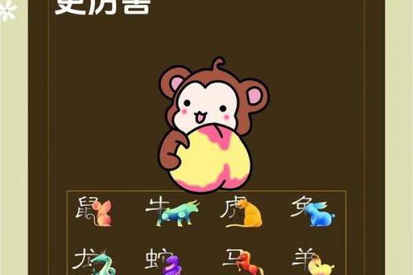 什么字给晚上12点出生的属猴男孩起名合适姓名 什么字给晚上12点出生的属猴男孩起名合适姓名