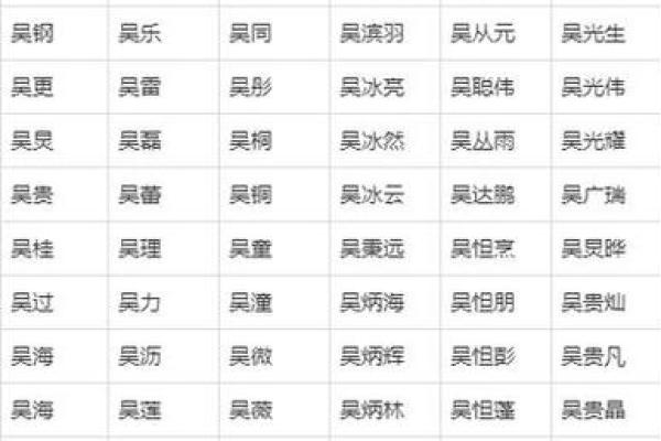 2019年5月1号卯时出生的男孩起名方法姓名