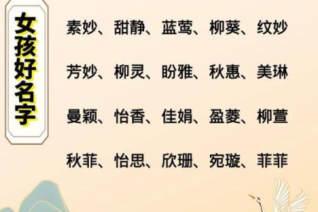 祝姓女孩名字大全-祝姓女孩起名字大全-祝姓名字大全姓名