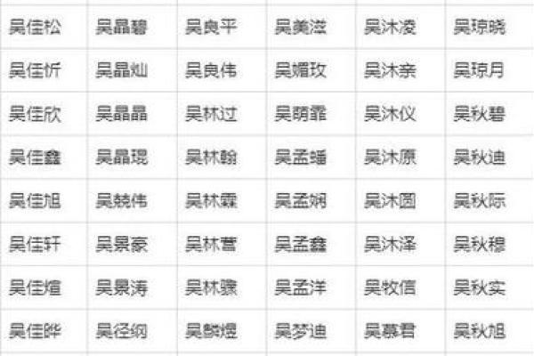 2019年6月14号子时出生的男孩应该起什么样的名字姓名 2019年6月14号子时出生的男孩应该起什么样的名字姓名