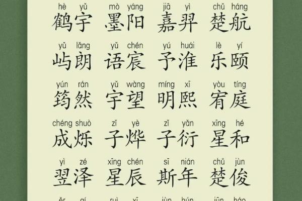 2019年6月14号子时出生的男孩应该起什么样的名字姓名 2019年6月14号子时出生的男孩应该起什么样的名字姓名