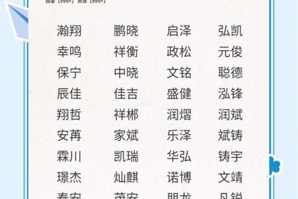 2019年3月14号丑时出生的男孩应该起什么样的名字姓名 2019年3月14号丑时出生的男孩应该起什么样的名字姓名